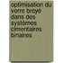 Optimisation du verre broyé dans des systèmes cimentaires binaires