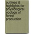 Outlines & Highlights For Physiological Ecology Of Forest Production