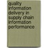 Quality Information Delivery in Supply Chain Information Performance