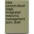 Ruby Canyon-Black Ridge, Integrated Resource, Management Plan; Draft