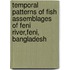 Temporal Patterns of Fish Assemblages of Feni River,Feni, Bangladesh