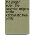 The Pagan Eden: The Assyrian Origins of the Kabbalistic Tree of Life