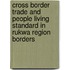Cross Border Trade And People Living Standard In Rukwa Region Borders