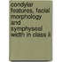 Condylar Features, Facial Morphology And Symphyseal Width In Class Ii