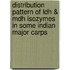 Distribution Pattern Of Ldh & Mdh Isozymes In Some Indian Major Carps