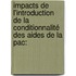 Impacts De L'introduction De La Conditionnalité Des Aides De La Pac: