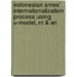 Indonesian Smes' Internationalization Process Using U-model, Nt & Iet