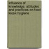 Influence of Knowledge, Attitudes and Practices on Food Kiosk Hygiene