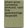 Johann Amos Comnenius Lehrkunst. Nach Ihrer Gedankenfolge Dargestellt door Johann Amos Comenius