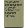 The Possible Protective Role Of Protein Isolated From Peganum Harmala by Helal Abou Dahab