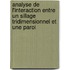 Analyse de l'interaction entre un sillage tridimensionnel et une paroi