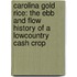 Carolina Gold Rice: The Ebb And Flow History Of A Lowcountry Cash Crop