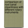 Comparison of Root Canal Cleanliness with Different Rotary Instruments door Shweta Garg