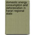 Domestic Energy Consumption and Deforestation in Harari Regional State