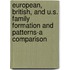 European, British, and U.S. Family Formation and Patterns-A Comparison