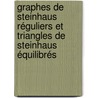 Graphes de Steinhaus réguliers et triangles de Steinhaus équilibrés by Jonathan Chappelon