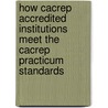 How Cacrep Accredited Institutions Meet The Cacrep Practicum Standards by Joel Muro