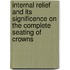 Internal Relief And Its Significence On The Complete Seating Of Crowns
