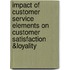 Impact Of Customer Service Elements On Customer Satisfaction &Loyality