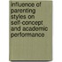 Influence of Parenting Styles on Self-Concept and Academic Performance