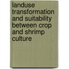 Landuse Transformation and Suitability between Crop and Shrimp Culture by Bibi Khadiza