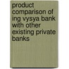 Product Comparison Of Ing Vysya Bank With Other Existing Private Banks door Priya Mohiley