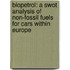 Biopetrol: A swot analysis of non-fossil fuels for cars within Europe
