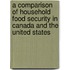A Comparison of Household Food Security in Canada and the United States