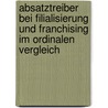 Absatztreiber Bei Filialisierung Und Franchising Im Ordinalen Vergleich by Marc K. Mikulcik