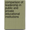 Comparison of Leadership in Public and Private Educational Institutions door Sajid Mahboob Alam