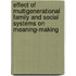 Effect of Multigenerational Family and Social Systems on Meaning-Making