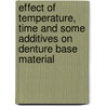Effect of Temperature, Time and some Additives on Denture Base Material door Saja Amjad