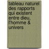 Tableau Naturel Des Rapports Qui Existent Entre Dieu, L'Homme & Univers door Louis Claude Saint-Martin