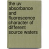 The Uv Absorbance And Fluorescence Character Of Different Source Waters by Jane Wangari Wangui