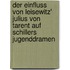 Der Einfluss von Leisewitz' Julius von Tarent auf Schillers Jugenddramen