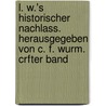 L. W.'s historischer Nachlass. Herausgegeben von C. F. Wurm. Crfter Band by Georg Philipp Ludwig Leonhard Waechter