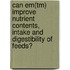 Can Em(tm) Improve Nutrient Contents, Intake And Digestibility Of  Feeds?