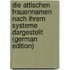 Die Attischen Frauennamen Nach Ihrem Systeme Dargestellt (German Edition)