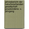 Jahresbericht der Naturforschenden Gesellschaft Graubündens: X. Jahrgang door Naturforschende Gesellschaft Von Graubüdens