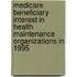 Medicare Beneficiary Interest in Health Maintenance Organizations in 1995