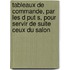 Tableaux de Commande, Par Les D Put S, Pour Servir de Suite Ceux Du Salon