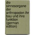 Die Sinnesorgane Der Arthropoden Ihr Bau Und Ihre Funktion (German Edition)
