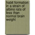 Habit Formation in a Strain of Albino Rats of Less Than Normal Brain Weight
