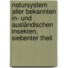 Natursystem aller bekannten in- und ausländischen Insekten, Siebenter Theil by Karl Gustav Jablonsky