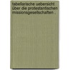 Tabellarische Uebersicht über die protestantischen Missionsgesellschaften . door S. Sondermann J.