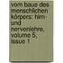 Vom Baue Des Menschlichen Körpers: Hirn- Und Nervenlehre, Volume 5, Issue 1