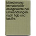 Bilanzierung Immaterieller Anlagewerte Bei Umwandlungen Nach Hgb Und Ias/ifrs