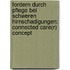 Fordern Durch Pflege Bei Schweren Hirnschadigungen: Connected Care(r) Concept