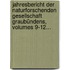 Jahresbericht Der Naturforschenden Gesellschaft Graubündens, Volumes 9-12...