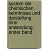 System der Chemischen Kenntnisse und Darstellung Ihrer Anwendung, erster Band door Antoine François De Fourcroy